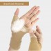 1 Pair Thumb Wrist Support Hand Brace Wrap Thumb Protector for Arthritis Tendonitis Pain Relief